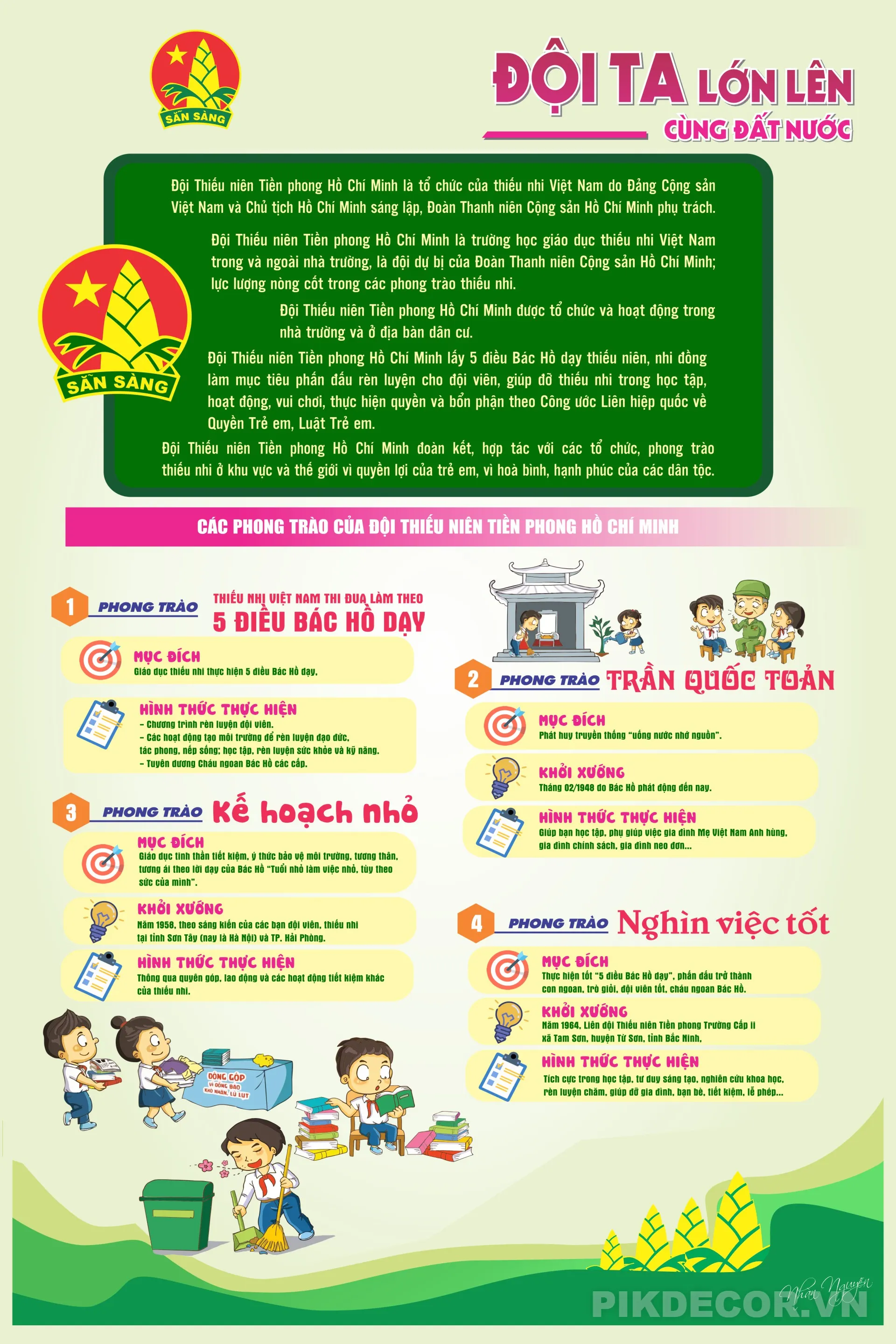 Poster Chào Mừng Ngày Thành Lập Đội Thiếu Niên Tiền Phong  604