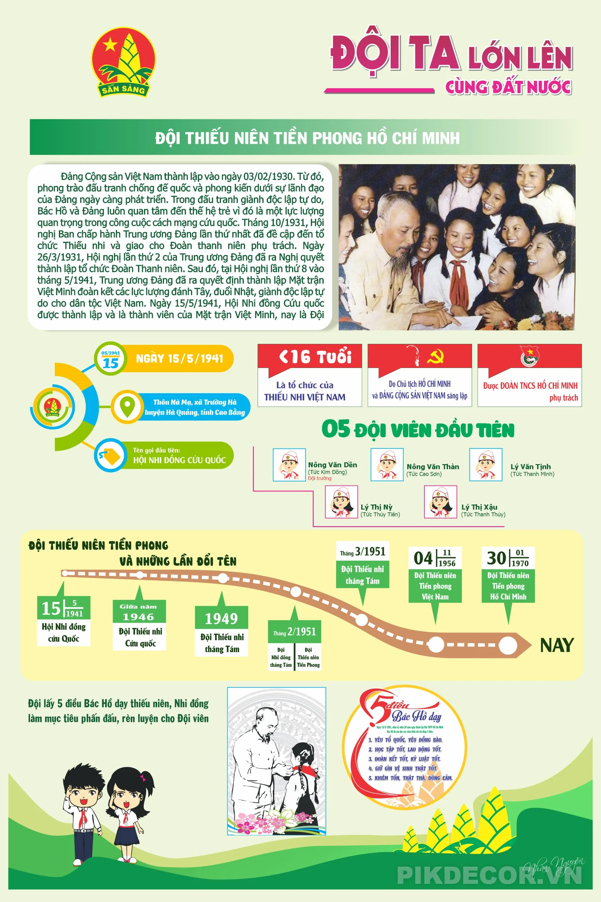 Poster Chào Mừng Ngày Thành Lập Đội Thiếu Niên Tiền Phong  887