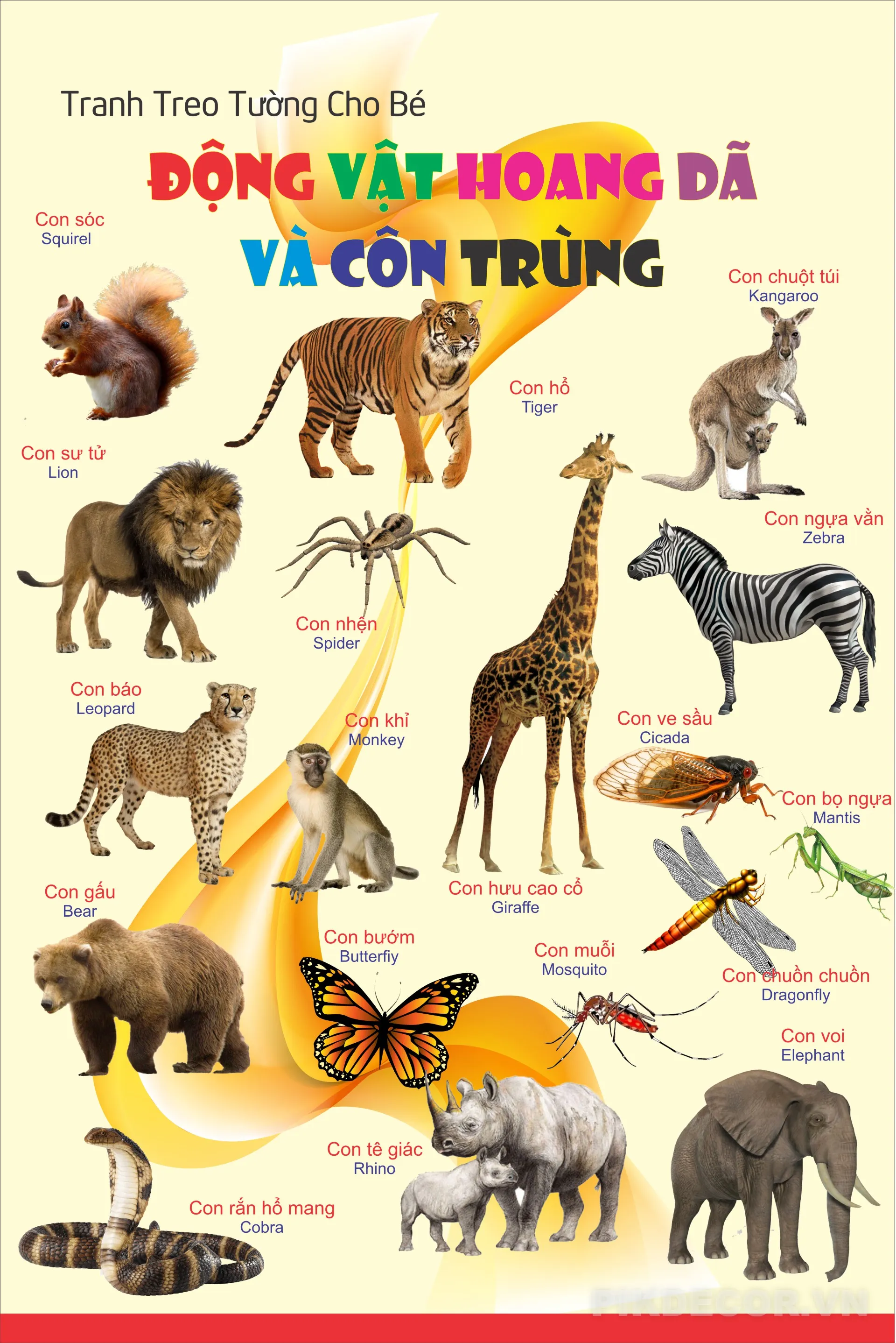 Mẫu Poster Bé Làm Quen Chữ Cái Có Hình Minh Họa – Alphabet Chart Vector 380