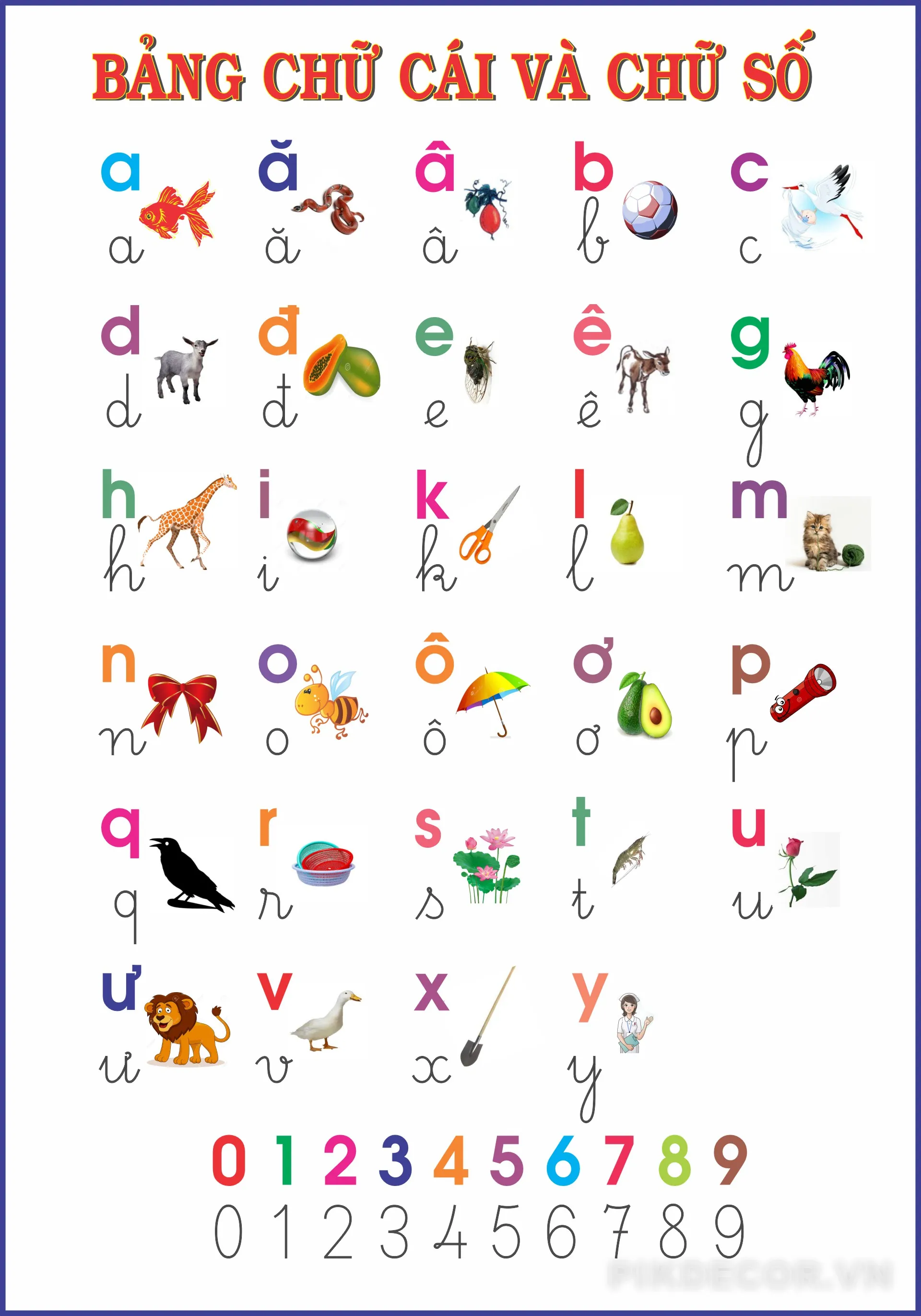 Mẫu Poster Bé Làm Quen Chữ Cái Có Hình Minh Họa – Alphabet Chart Vector 380 793