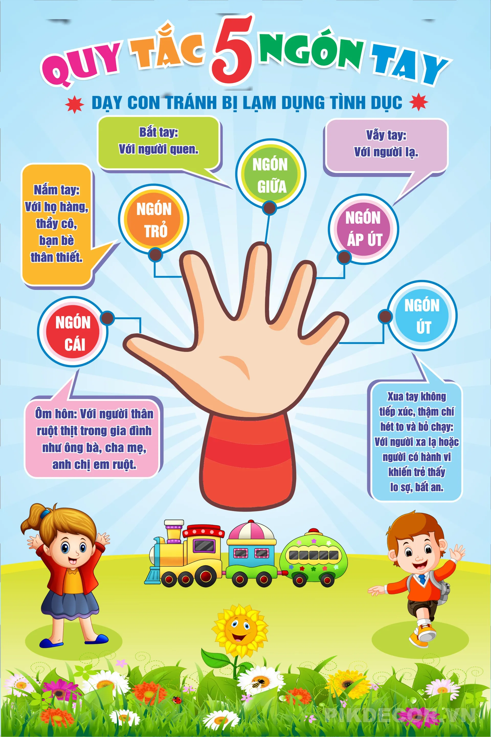 Mẫu Poster Quy Tắc 5 Ngón Tay Cho Trẻ Mầm Non – Kỹ Năng Sống Cho Bé